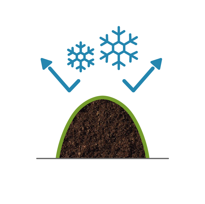 compost - gelo - frost protection