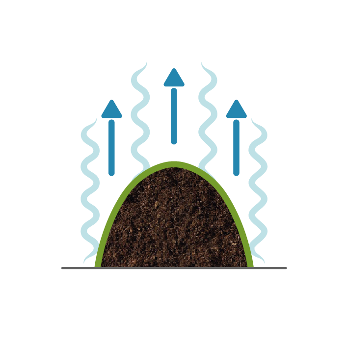 compost - traspirante - breathable - moisture control